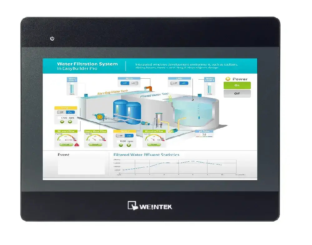 ReVolt Automation offers Weintek MT8072iP factory sealed surplus HMI, 7" TFT touch display with Ethernet, RS-232/485, 1-year warranty, and fast global shipping.